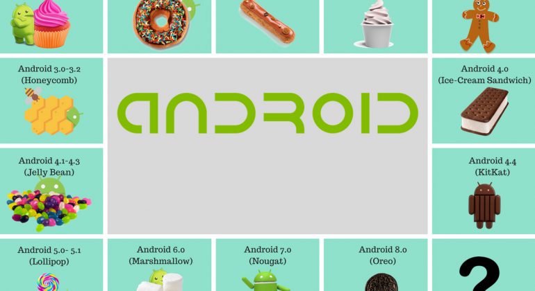 ورژن های مختلف اندروید | توسعه دهندگان شهر