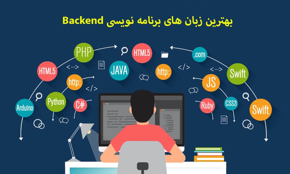 محبوب ترین زبان های برنامه نویسی بک اند